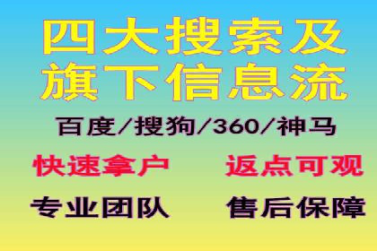 SEM主管案例：如何提升点击率